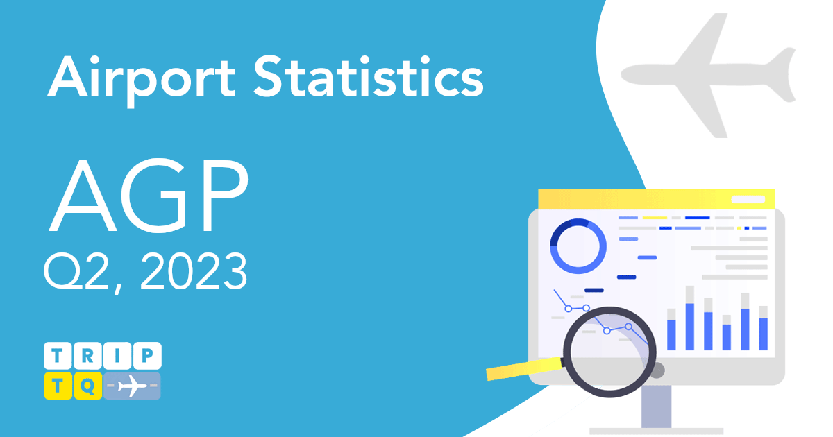 Malaga Airport (AGP) Passenger and Flight Statistics Q2, 2023